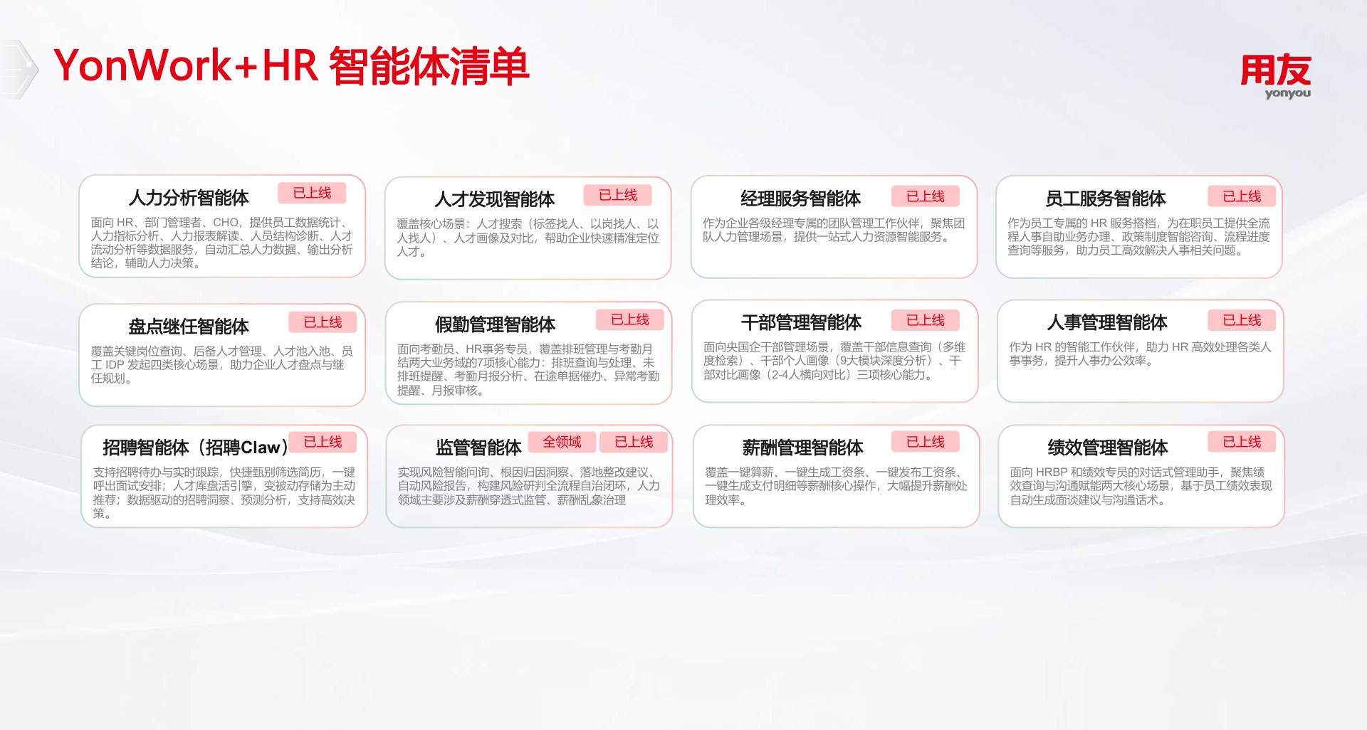 用友 BIP 人力云 YonWork+HR 智能体清单:覆盖人力分析、人才发现、经理服务、员工服务、盘点继任、假勤管理、干部管理、人事管理、招聘、监管、薪酬管理、绩效管理等场景