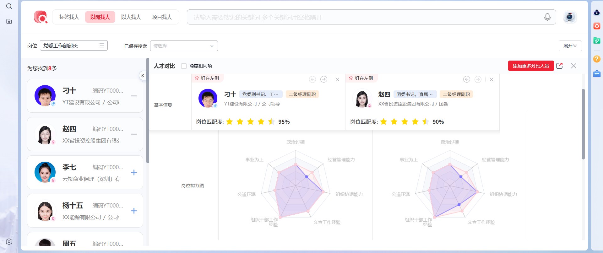 干部全量数据与干部管理典型业务场景总览