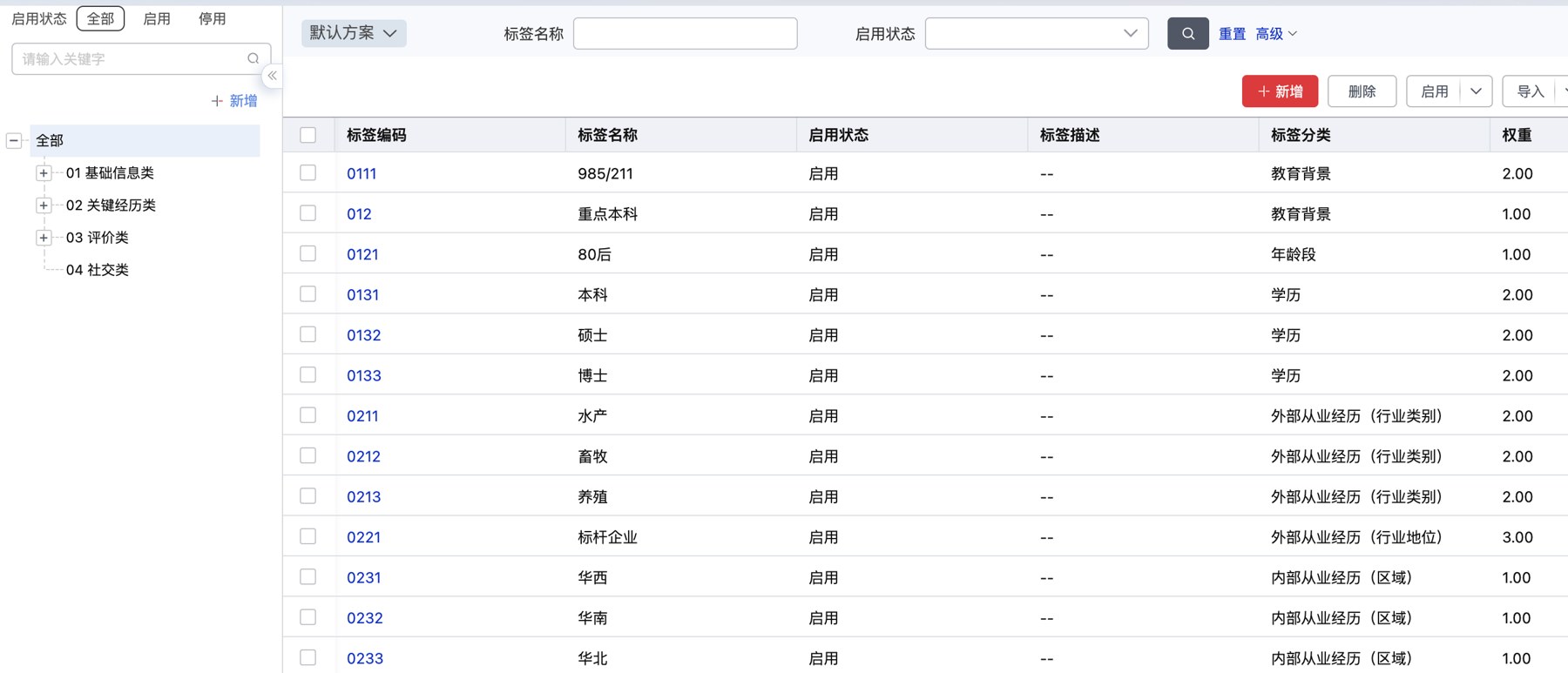 用友 BIP 人力云人才标签库：标签编码、标签名称、标签分类、权重与启用状态