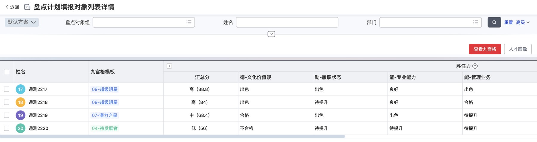 用友 BIP 人力云人才盘点填报对象列表：九宫格模板与德能勤绩多维度评分