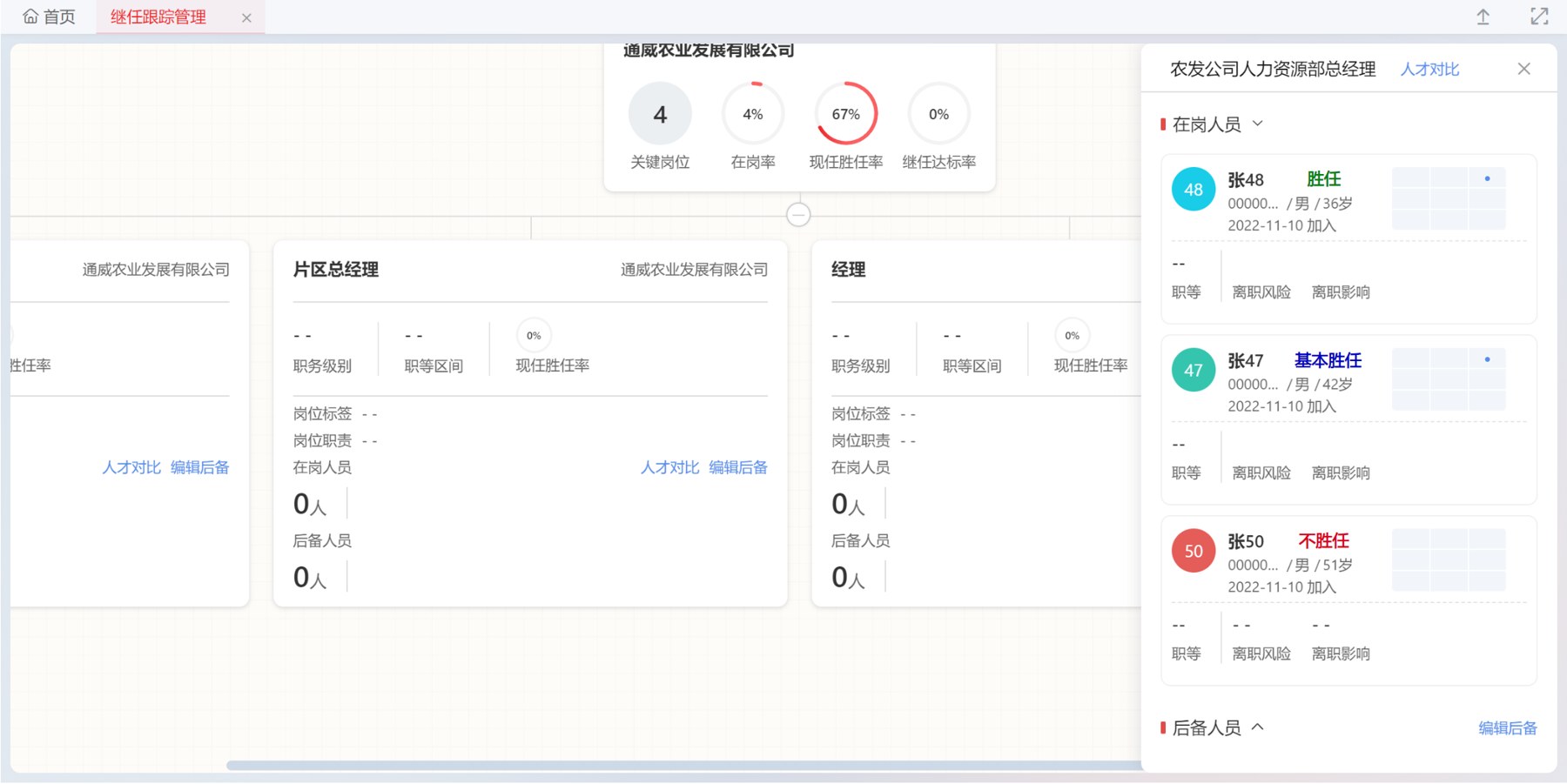 用友 BIP 人力云关键岗位继任跟踪与梯队地图：在岗率、现任胜任率与后备人员结构