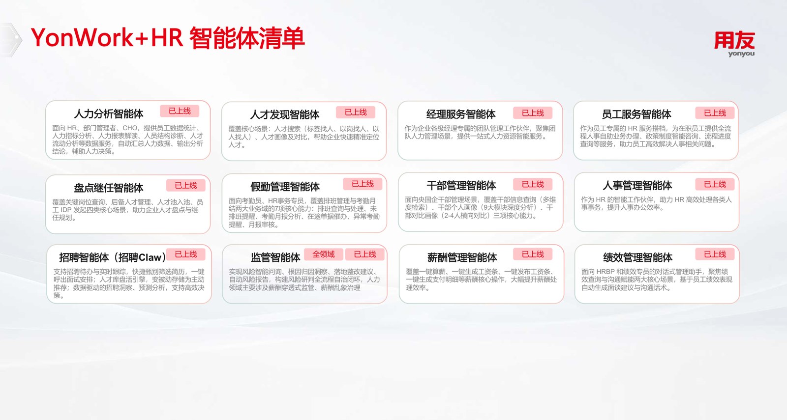 智能体全景清单:覆盖招聘、薪酬、假勤、绩效、干部管理等人力全场景的智能体矩阵