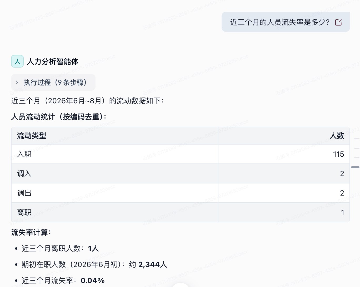 图6
