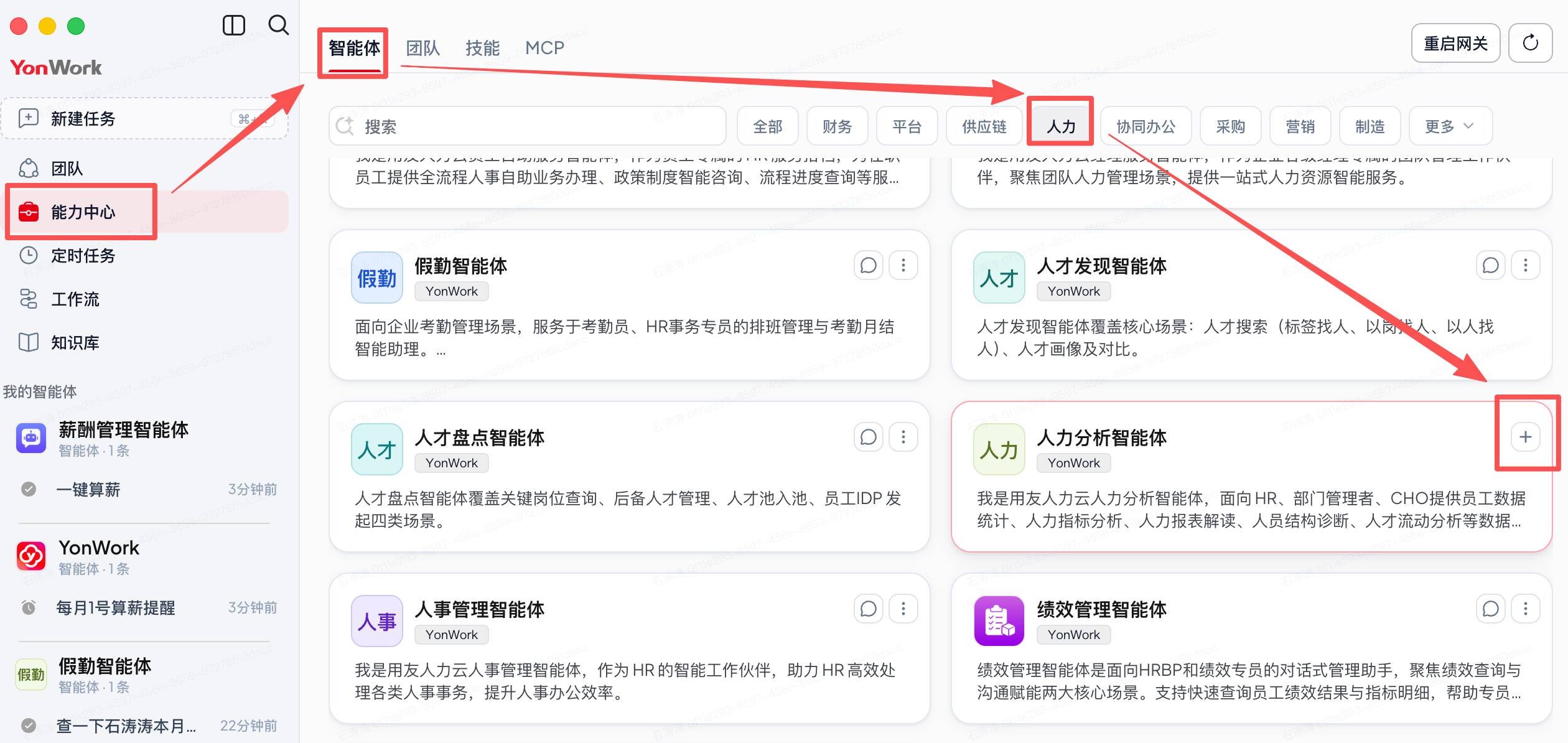 图1