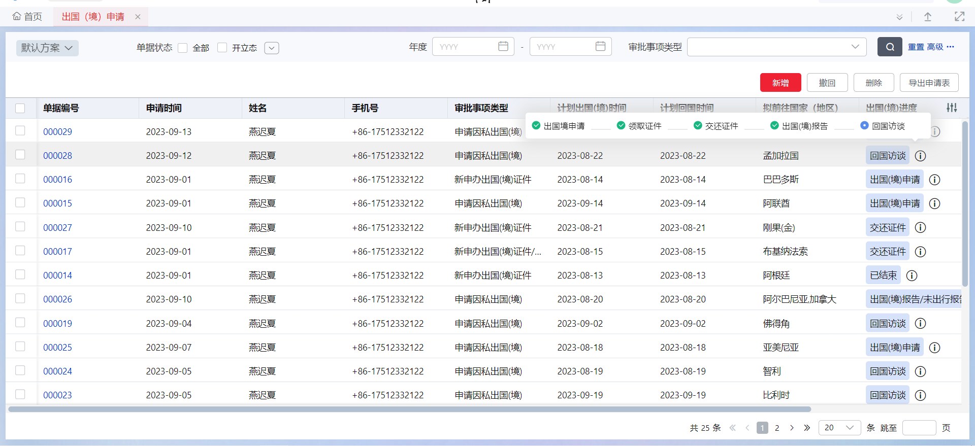 因私出国(境)申请与审批在线管理,全程留痕