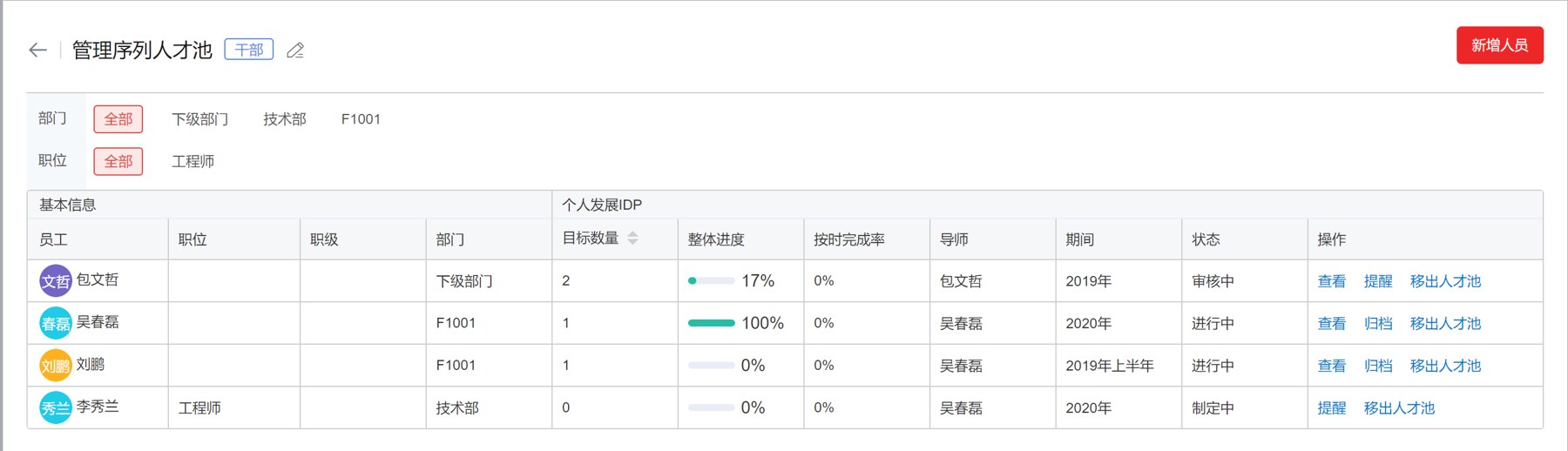 用友 BIP 人力云管理序列人才池：个人发展计划进度、导师、期间与状态