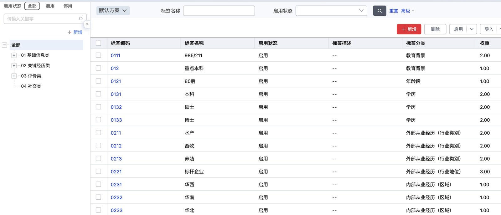 人才标签库